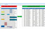 do excel data cleaning, formatting, formulas, and data entry